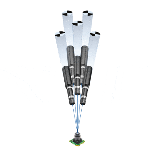 Adaptive Alignment Camera Module ProCam® - Camera modules active alignment & testing | TRIOPTICS