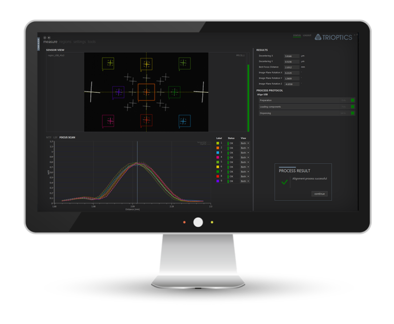 Camera Module Active Alignment With Sensor ProCam® - Camera modules active alignment & testing | TRIOPTICS